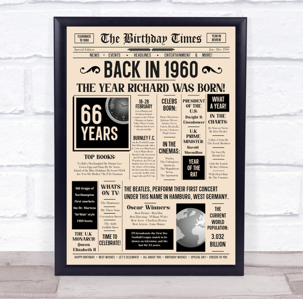 Born In 1960 Newspaper Birthday Facts Any Year Any Age Personalised Print