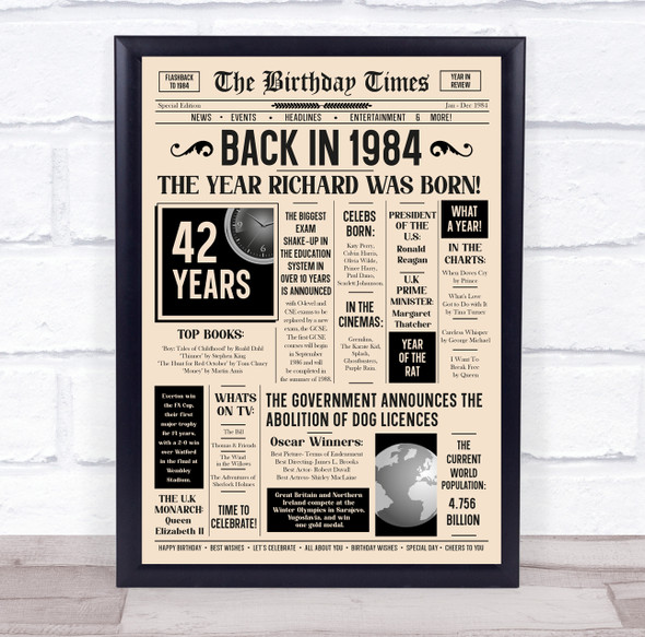 Born In 1984 Newspaper Birthday Facts Any Year Any Age Personalised Print