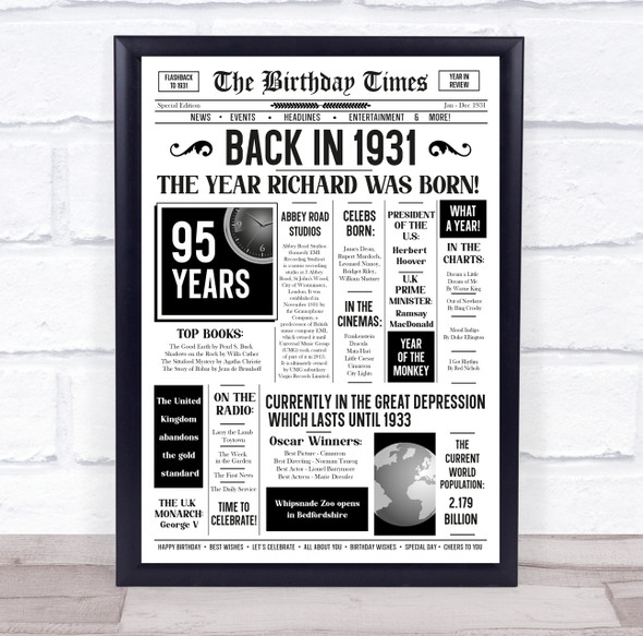 Born In 1931 White Newspaper Birthday Facts Any Year Any Age Personalised Print