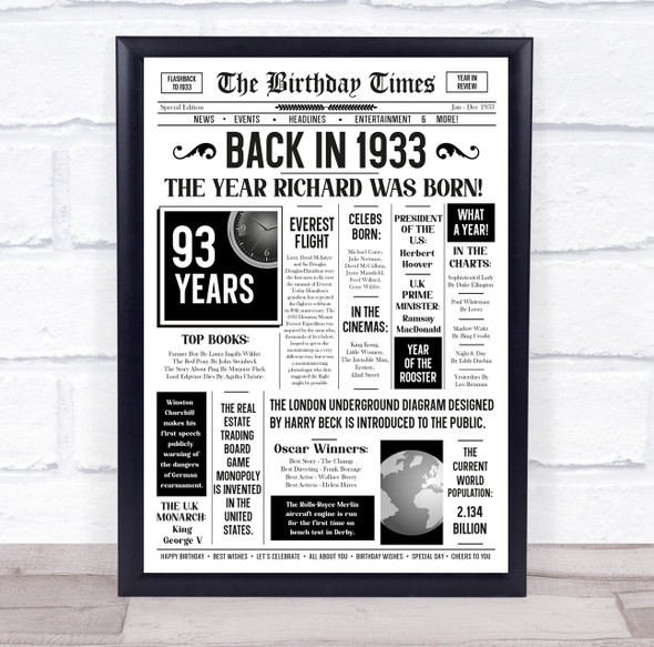 Born In 1933 White Newspaper Birthday Facts Any Year Any Age Personalised Print