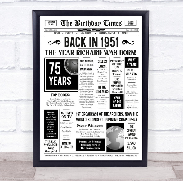 Born In 1951 White Newspaper Birthday Facts Any Year Any Age Personalised Print