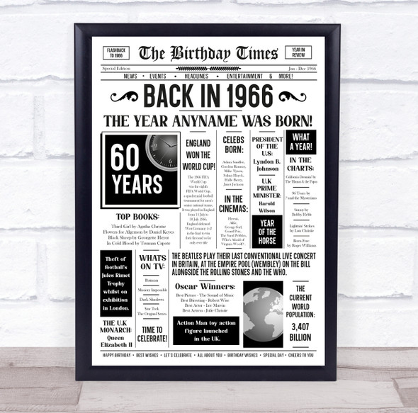 Born In 1966 White Newspaper Birthday Facts Any Year Any Age Personalised Print