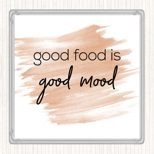 Watercolour Good Food Quote Coaster