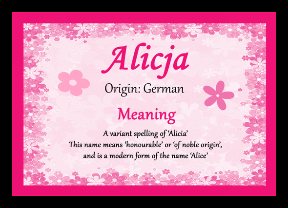 Alicja Name Meaning Placemat