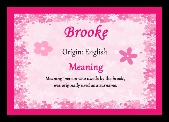 Brooke Name Meaning Placemat