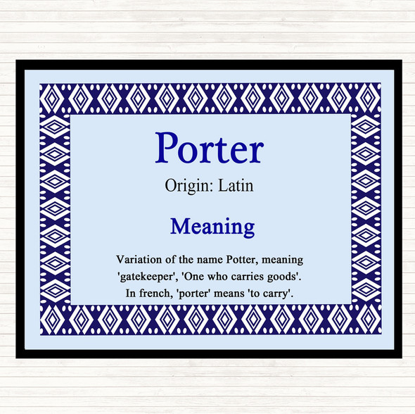 Porter Name Meaning Placemat Blue