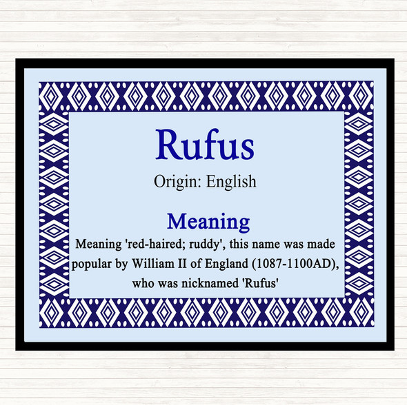 Rufus Name Meaning Placemat Blue