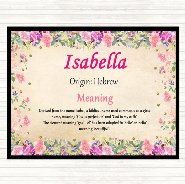 Isabella Name Meaning Placemat Floral