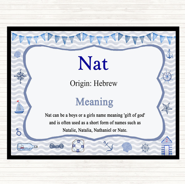 Nat Name Meaning Placemat Nautical