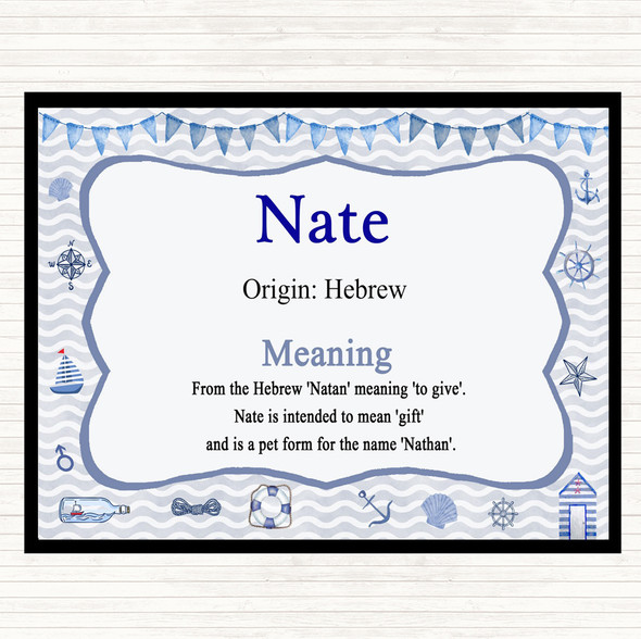 Nate Name Meaning Placemat Nautical
