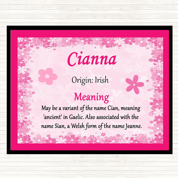 Cianna Name Meaning Placemat Pink