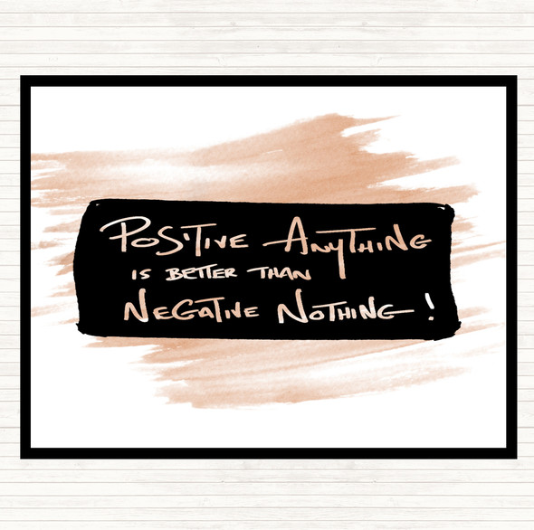 Watercolour Positive Anything Quote Placemat
