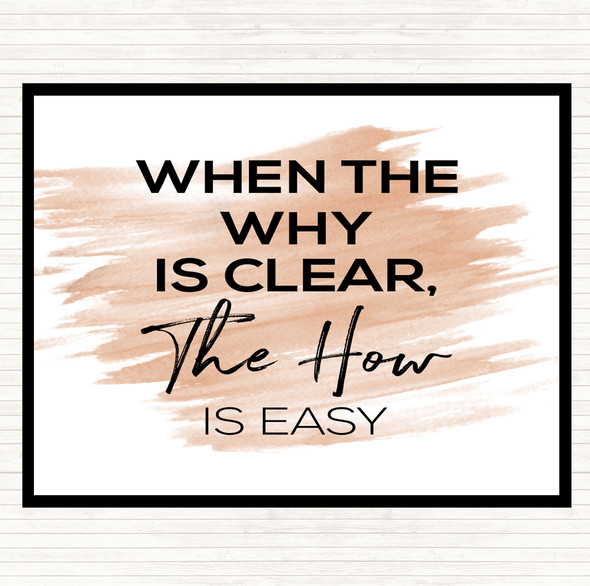 Watercolour The How Is Easy Quote Placemat