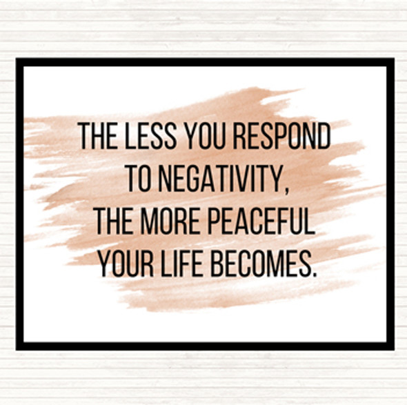 Watercolour The Less You Respond To Negativity Quote Placemat