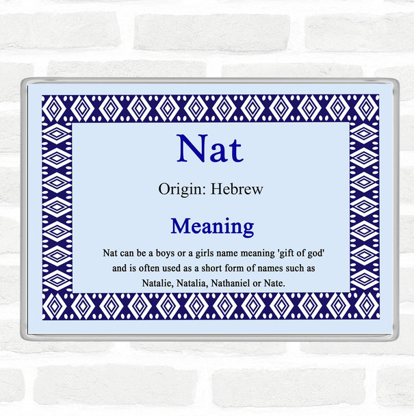 Nat Name Meaning Magnet Blue