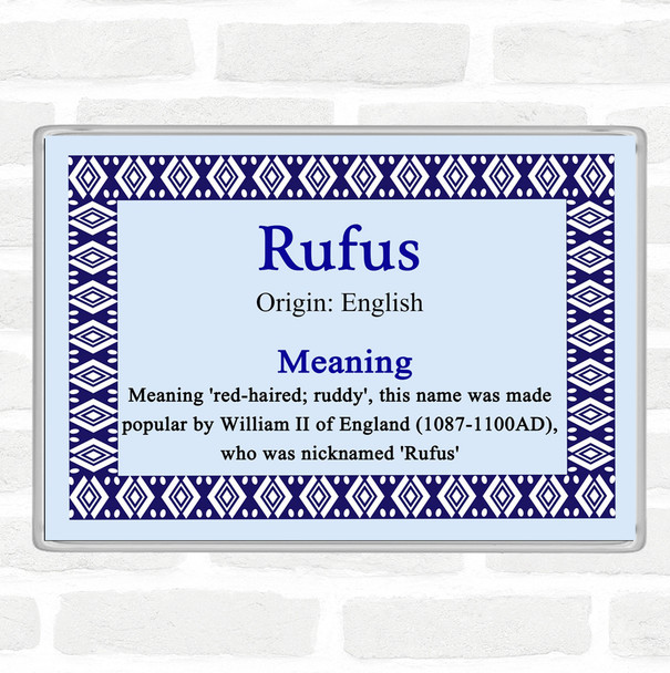 Rufus Name Meaning Magnet Blue