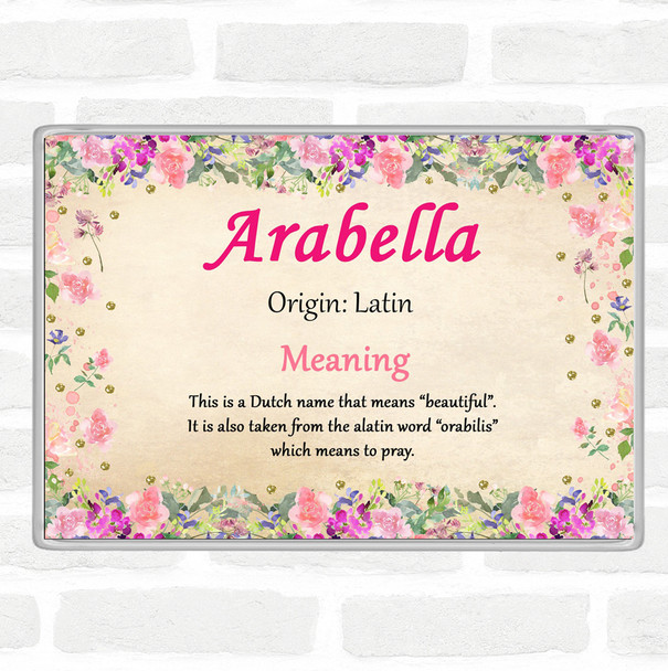 Arabella Name Meaning Magnet Floral