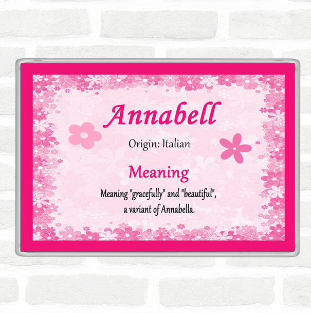 Annabell Name Meaning Magnet Pink