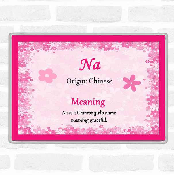 Na Name Meaning Magnet Pink