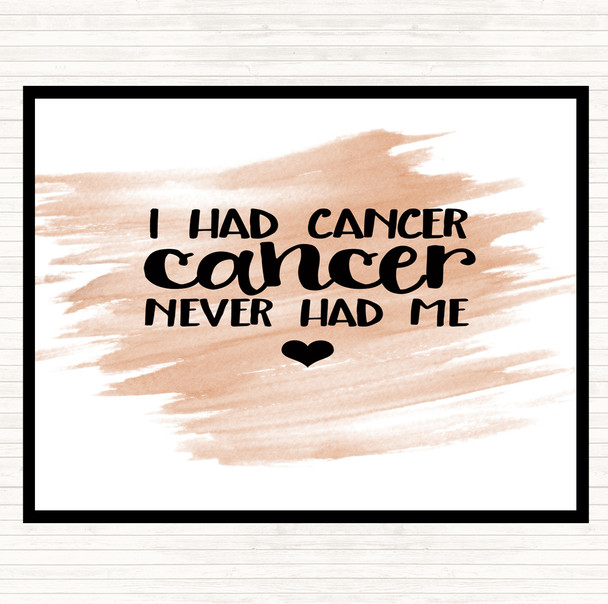 Watercolour I Had Cancer Cancer Never Had Me Quote Mouse Mat