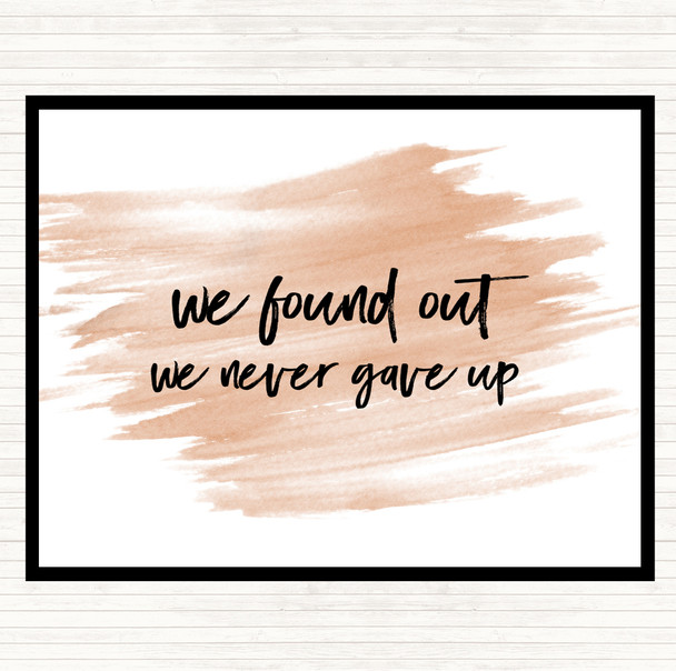 Watercolour We Found Out Quote Mouse Mat