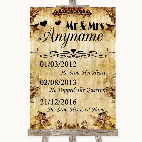 Autumn Vintage Important Special Dates Customised Wedding Sign