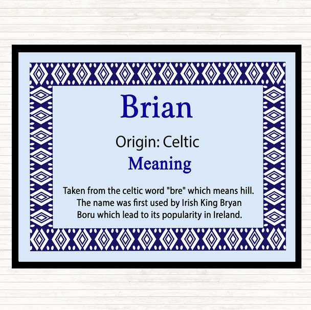 Brian Name Meaning Mouse Mat Blue
