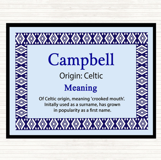 Campbell Name Meaning Mouse Mat Blue