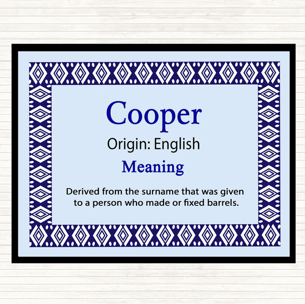 Cooper Name Meaning Mouse Mat Blue