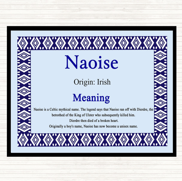 Naoise Name Meaning Mouse Mat Blue