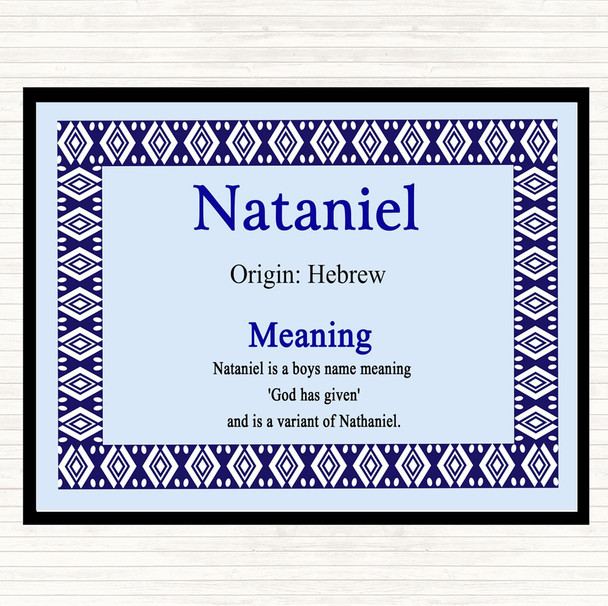 Nataniel Name Meaning Mouse Mat Blue