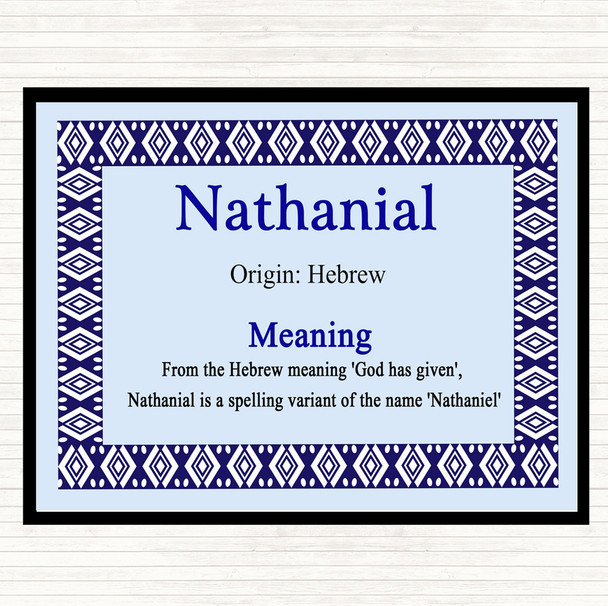 Nathanial Name Meaning Mouse Mat Blue
