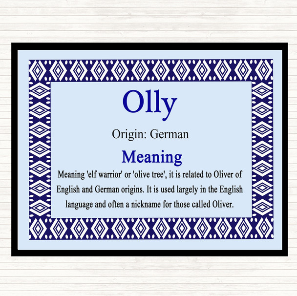 Olly Name Meaning Mouse Mat Blue