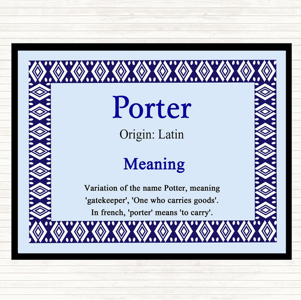 Porter Name Meaning Mouse Mat Blue