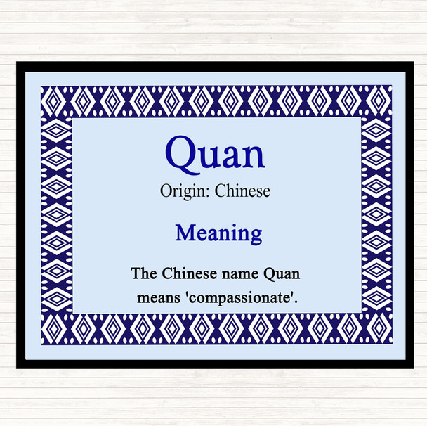 Quan Name Meaning Mouse Mat Blue