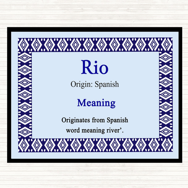 Rio Name Meaning Mouse Mat Blue