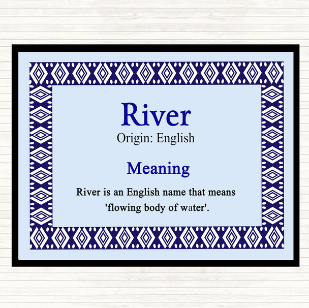 River Name Meaning Mouse Mat Blue