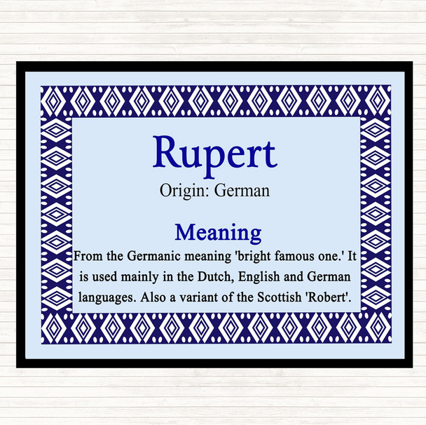 Rupert Name Meaning Mouse Mat Blue