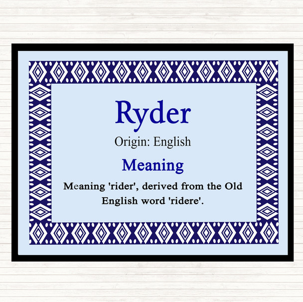 Ryder Name Meaning Mouse Mat Blue