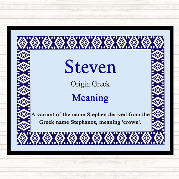 Steven Name Meaning Mouse Mat Blue