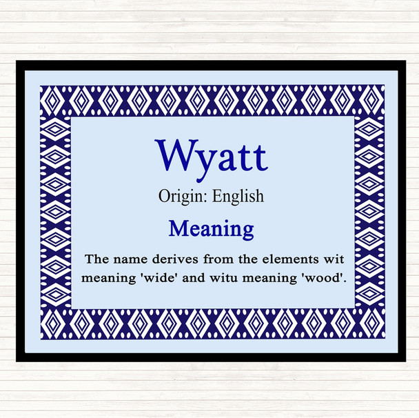 Wyatt Name Meaning Mouse Mat Blue
