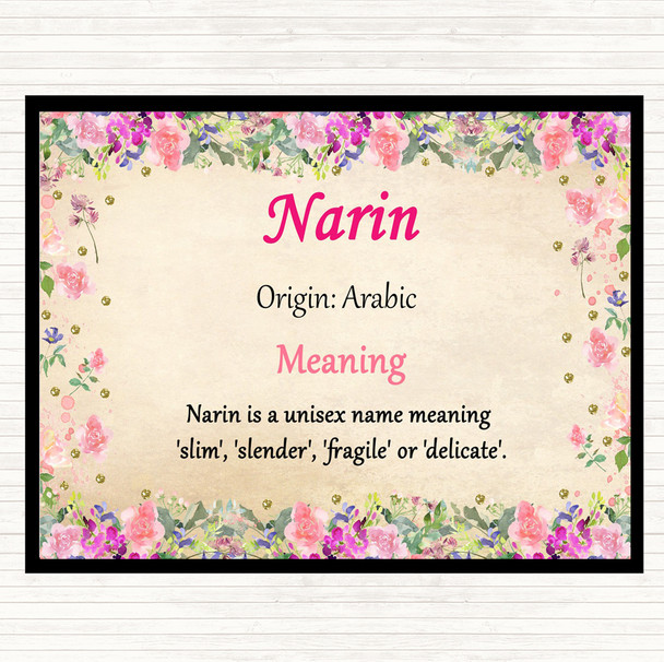 Naomi Name Meaning Mouse Mat Floral