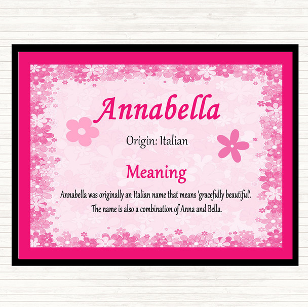 Annabella Name Meaning Mouse Mat Pink