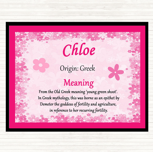 Chloe Name Meaning Mouse Mat Pink