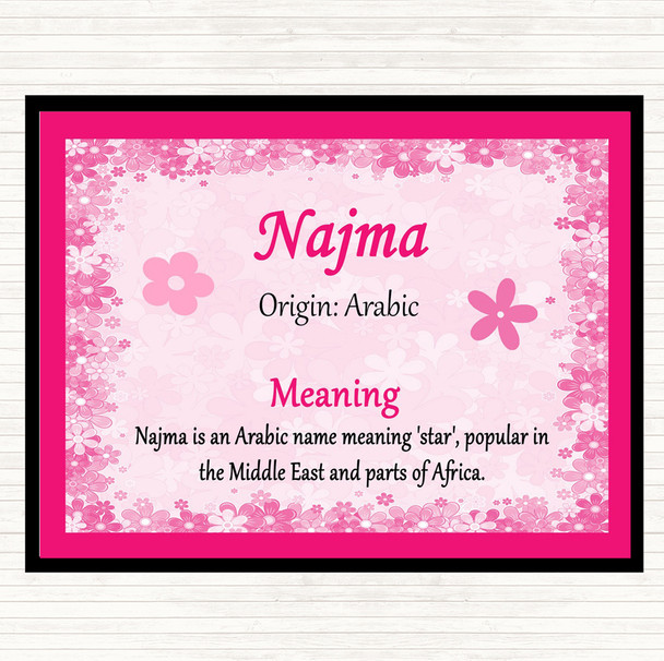Najma Name Meaning Mouse Mat Pink