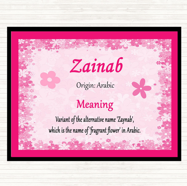 Zainab Name Meaning Mouse Mat Pink