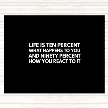 Black White Life Is Ten Percent What Happens And Ninety Percent How You React Quote Mouse Mat