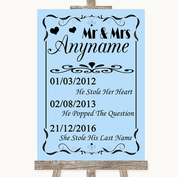 Blue Important Special Dates Customised Wedding Sign