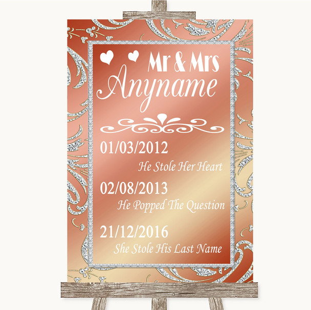 Coral Pink Important Special Dates Customised Wedding Sign