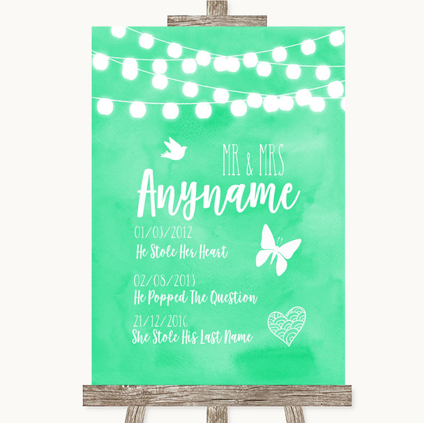 Mint Green Watercolour Lights Important Special Dates Customised Wedding Sign